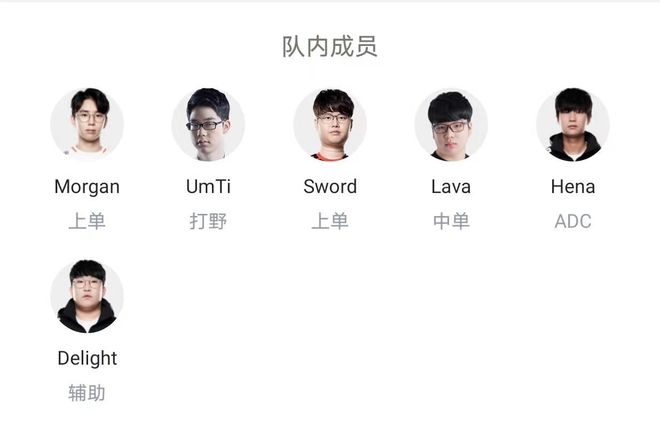 假结婚背后 假结婚背后