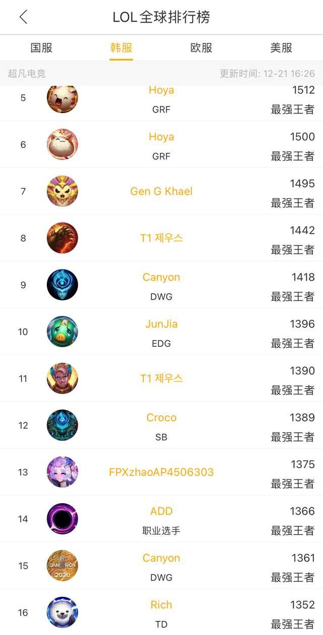 颇有建树 颇有建树