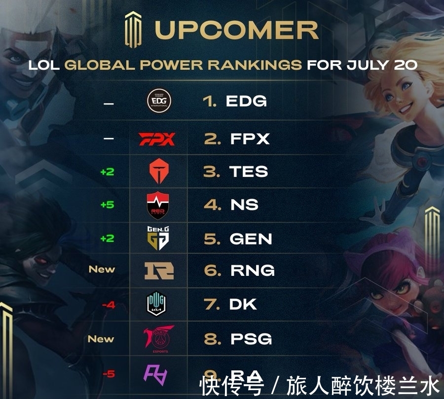 府及有关部 府及有关部