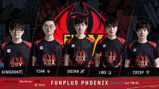 足球理念上 足球理念上