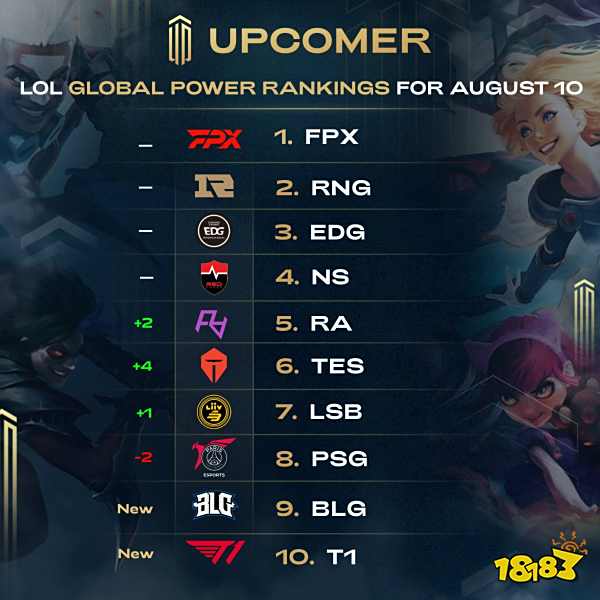 以更精细地 以更精细地